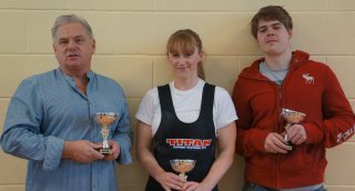 YNEPF open 2012