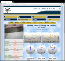 Weather Station